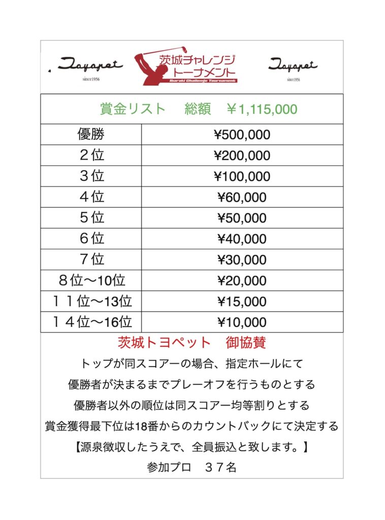 【組合せ】第9回 2025年度 PGA茨城チャレンジトーナメント 茨城トヨペットカップ【12/17(水),2025】 - 2